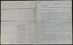 Letter from Henry Howe to James B. Finley